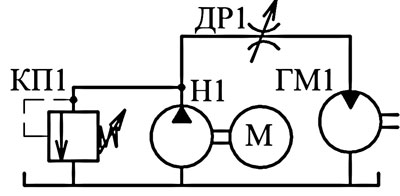 Гидравлическая трансмиссия - способы регулирования в гидростатической трансмиссии, гидродинамические передачи: гидромуфта и гидротрансформатор