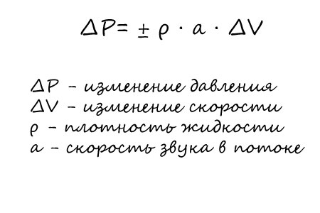Формула Жуковского для определения изменения давления при гидроударе Формула Жуковского для определения изменения давления при гидроударе
