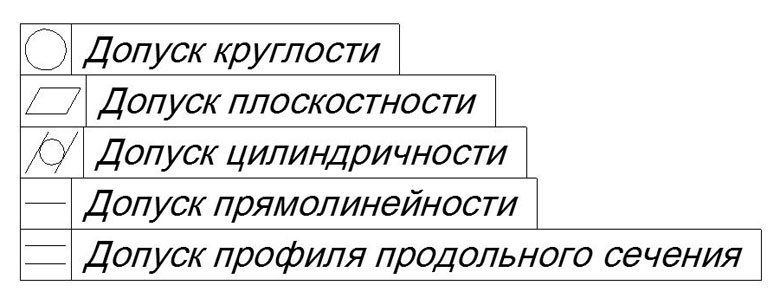 Знаки допусков формы