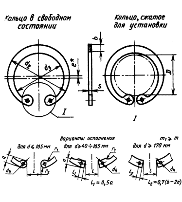 Для чего нужно стопорное кольцо