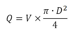 Формула отражающая зависимость расхода жидкости от скорости и диаметра трубы