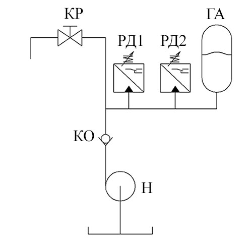 Схема насосно-аккумуляторной станции с реле давления