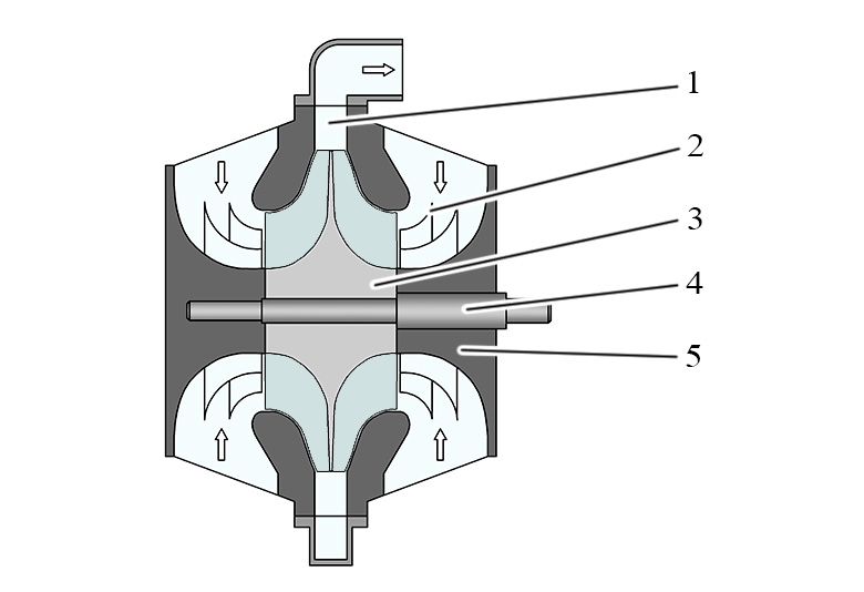 Схема одноступенчатого компрессора