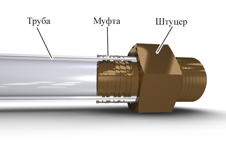 Пресс-соединение трубы из металлопластика