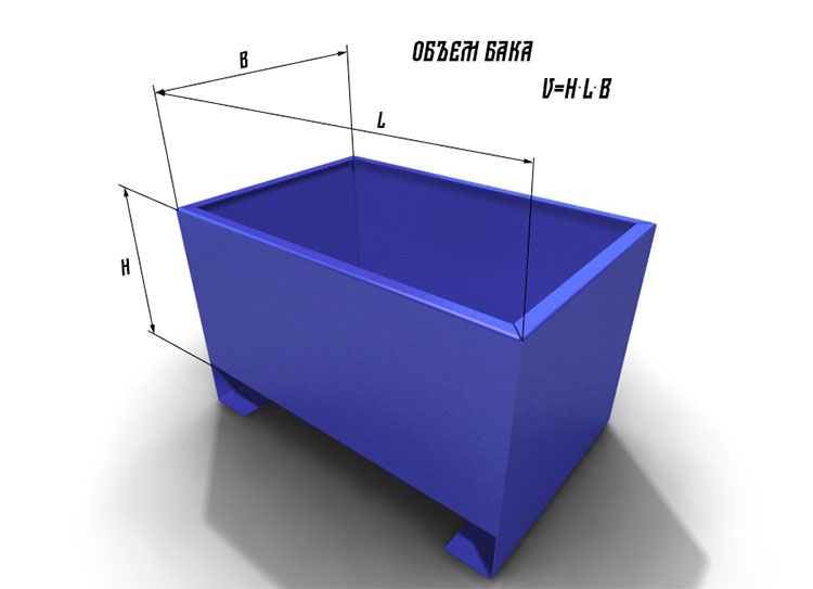 Определение объема бака