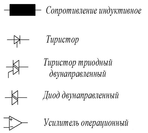 Обозначение тиристоров и усилителей на электросхемах