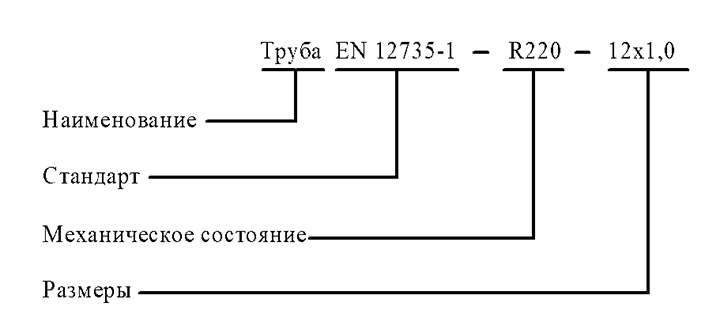 Обозначение медной трубы для холодильников по стандарту EN 12735-1