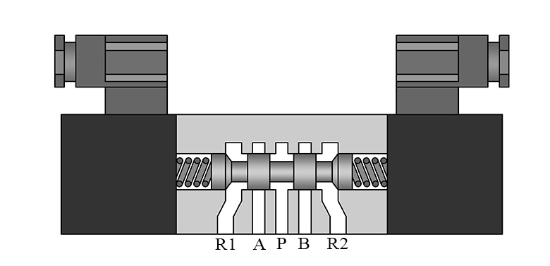 Пневмораспределитель 5 3