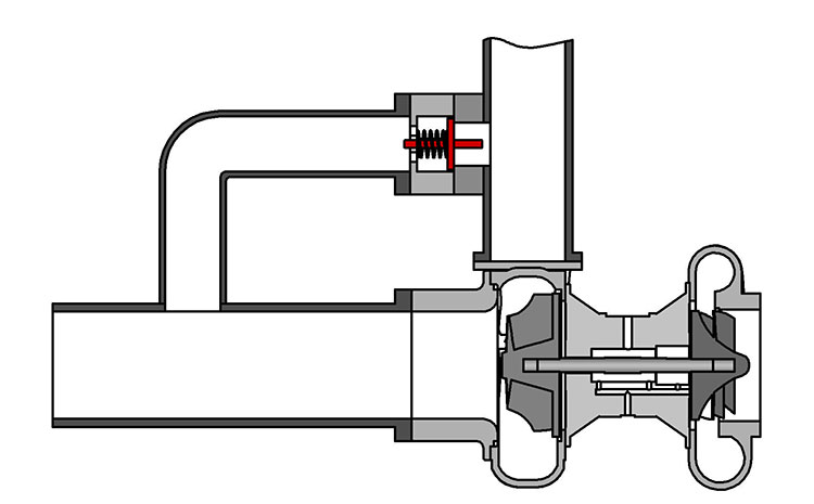 Перепускной клапан для регулировки турбонаддува