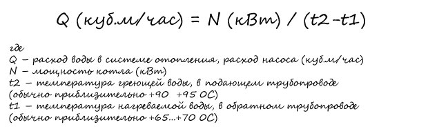 Определение необходимой подачи циркуляционного насоса