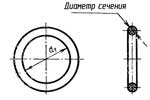 Размеры резиновых уплотнительных колец 