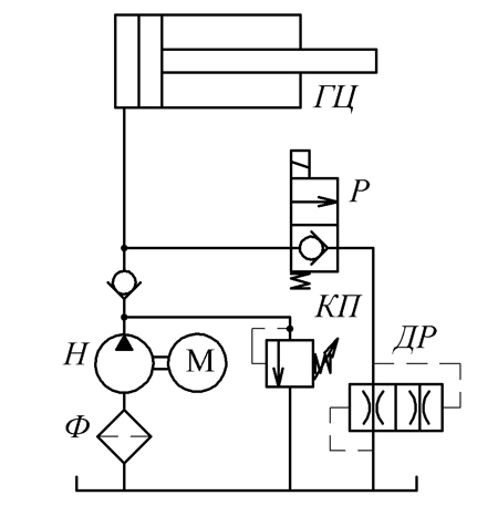Гидравлическая схема подъемника