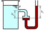 Как измерить давление с помощью U-образной трубки