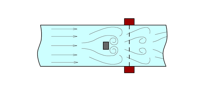 Схема вихревого расходомера