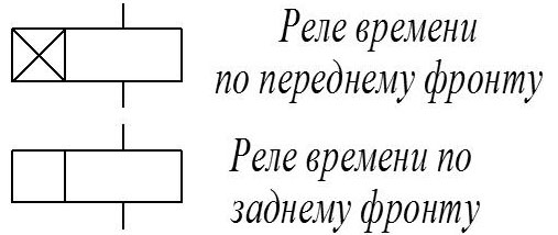 Обозначение реле времени на электросхеме