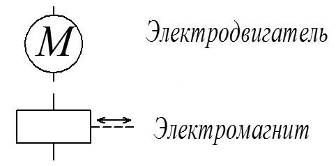 Обозначение электродвигателя на схеме