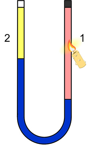 Перемещение газа (воздуха) жидким поршнем при нагреве
