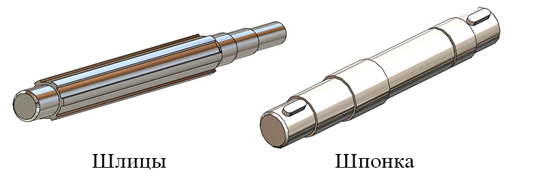 Шлицевое соединение более технологично, чем шпоночное в массовом производстве