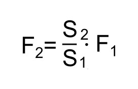 сила F2 сила F2