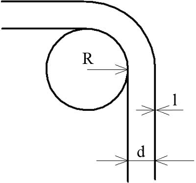 Минимальный радиус загиба трубы