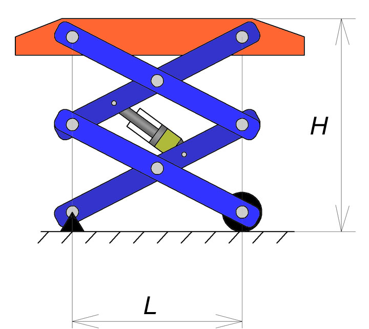 Схема устройства ножничного подъемника