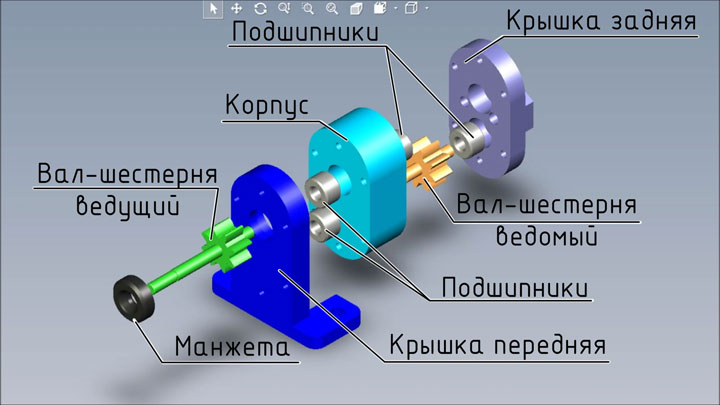 Элементы шестерного насоса