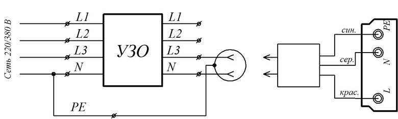 Схема измерения напряжения прикосновения для УЗО находящегося в сети 220 380 В