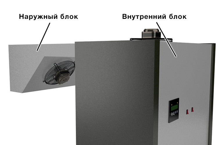 Состав холодильного моноблака Состав холодильного моноблака