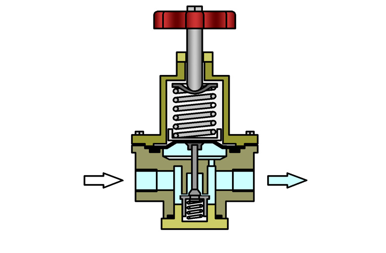 Принцип работы редуктора давления газа