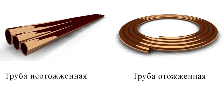Отожженная и неотожженная медная труба Отожженная и неотожженная медная труба