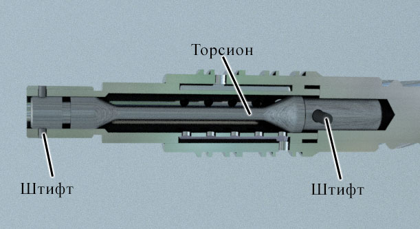 Торсион гидроусилителя руля