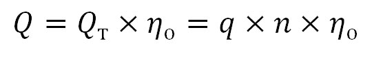 Расчетная формула для определения подачи аксиального насоса