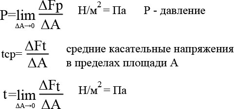 Истинное давление и касательные напряжения в жидкости