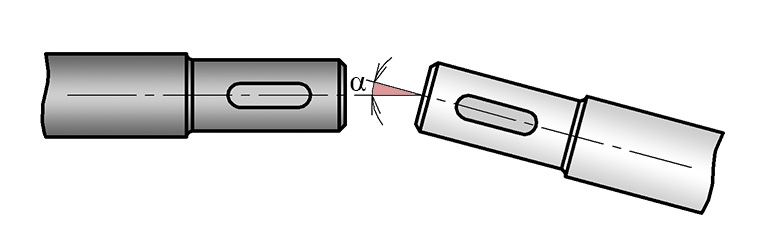 Угловое смещение при монтаже валов Угловое смещение при монтаже валов