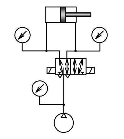 Схема работы пневматического цилиндра