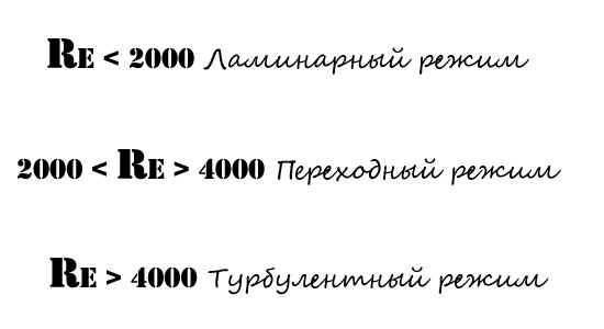 Значения числа Рейнольдса для турбулентного и ламинарного режимов rejim.jpg