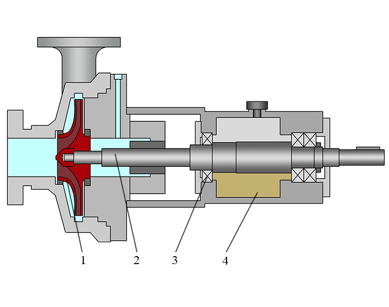 Принципиальная схема промышленного центробежного насоса