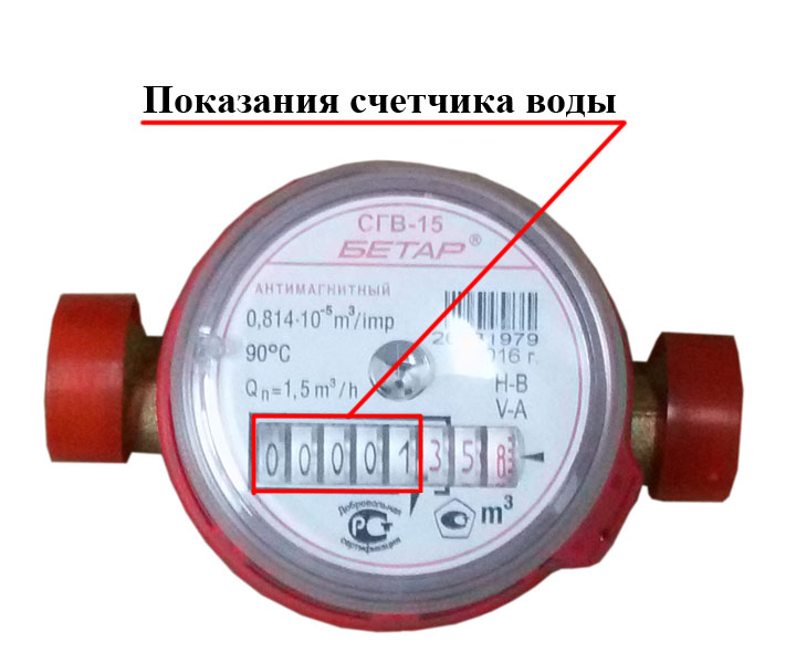 Показания счетчика воды Показания счетчика воды
