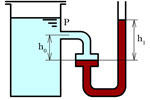 Как измерить давление с помощью U-образной трубки Как измерить давление с помощью U-образной трубки