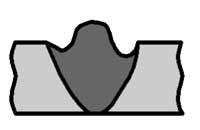 Подрез сварного шва Подрез сварного шва