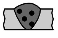 Неметаллические включения Неметаллические включения