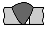 Непровар по кромке Непровар по кромке