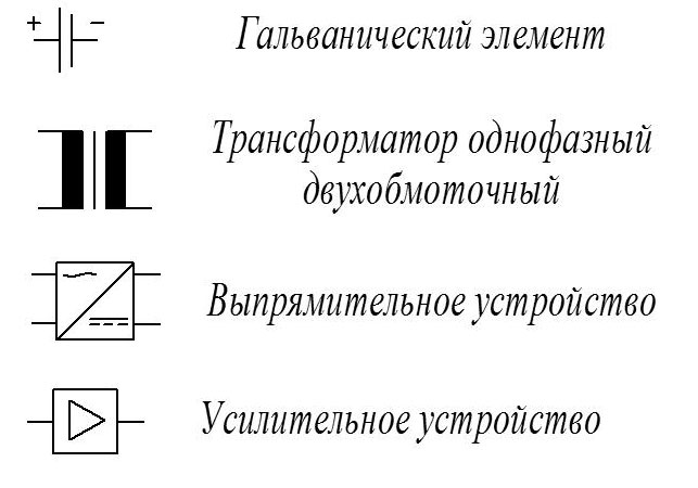 Обозначение источников питания Обозначение источников питания