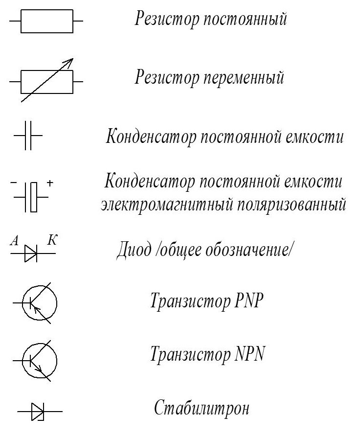 Обозначение элементов электросхем Обозначение элементов электросхем