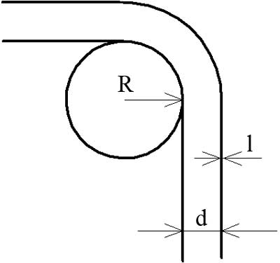 Схема - механизм изгиба трубы